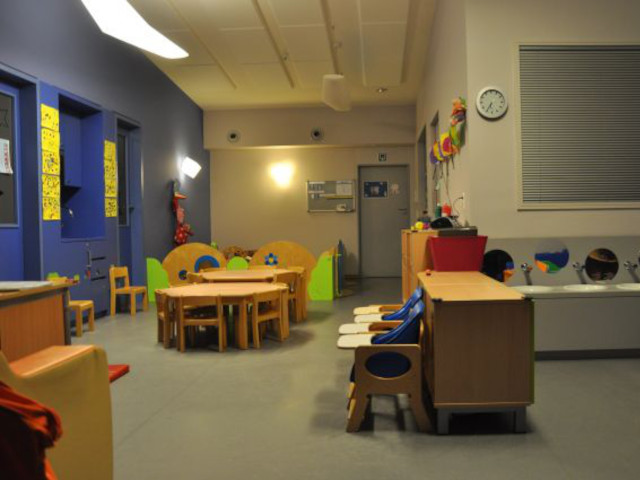 Kinderdagverblijf de kaboutertjes